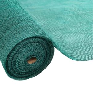 Shade Net 80% 3m Wide